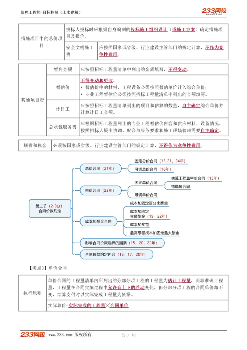 WM_Removed_直播点睛班（完）_监理工程师_2025监理工程师_2025年监理工程师-各大机构_2025年监理-土建目标_机构3-223_06.点睛班-江.凌俊