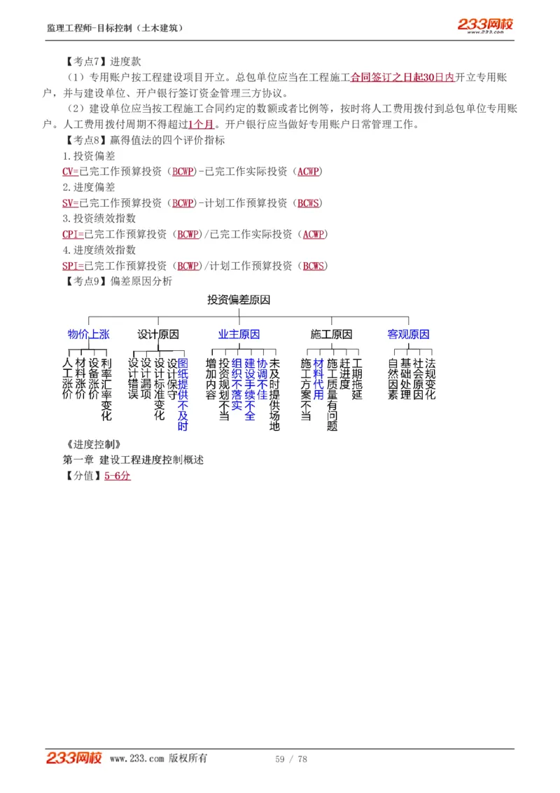 WM_Removed_直播点睛班（完）_监理工程师_2025监理工程师_2025年监理工程师-各大机构_2025年监理-土建目标_机构3-223_06.点睛班-江.凌俊