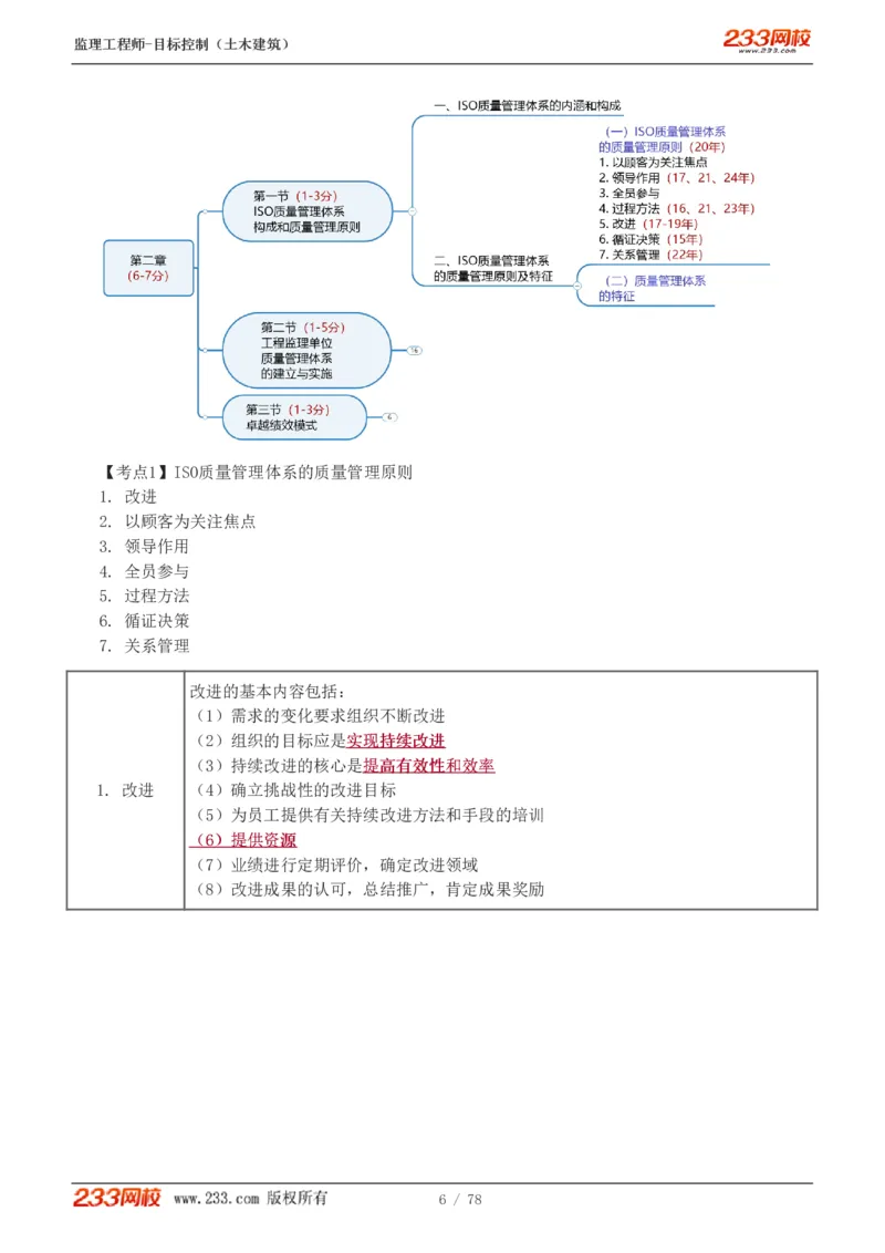 WM_Removed_直播点睛班（完）_监理工程师_2025监理工程师_2025年监理工程师-各大机构_2025年监理-土建目标_机构3-223_06.点睛班-江.凌俊