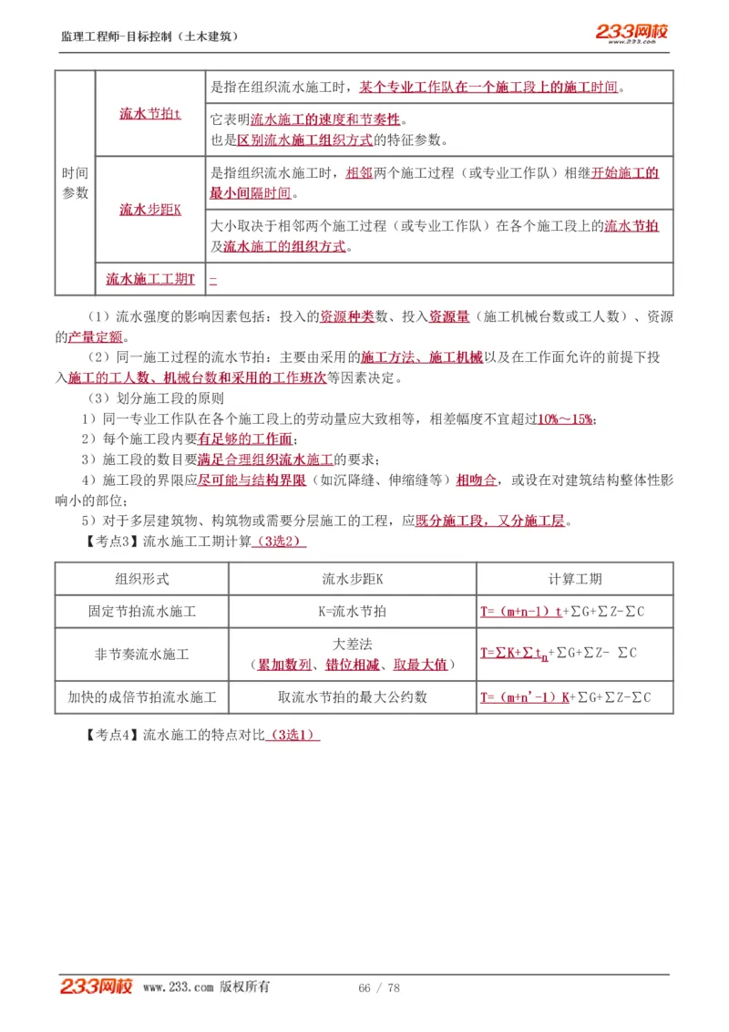 WM_Removed_直播点睛班（完）_监理工程师_2025监理工程师_2025年监理工程师-各大机构_2025年监理-土建目标_机构3-223_06.点睛班-江.凌俊