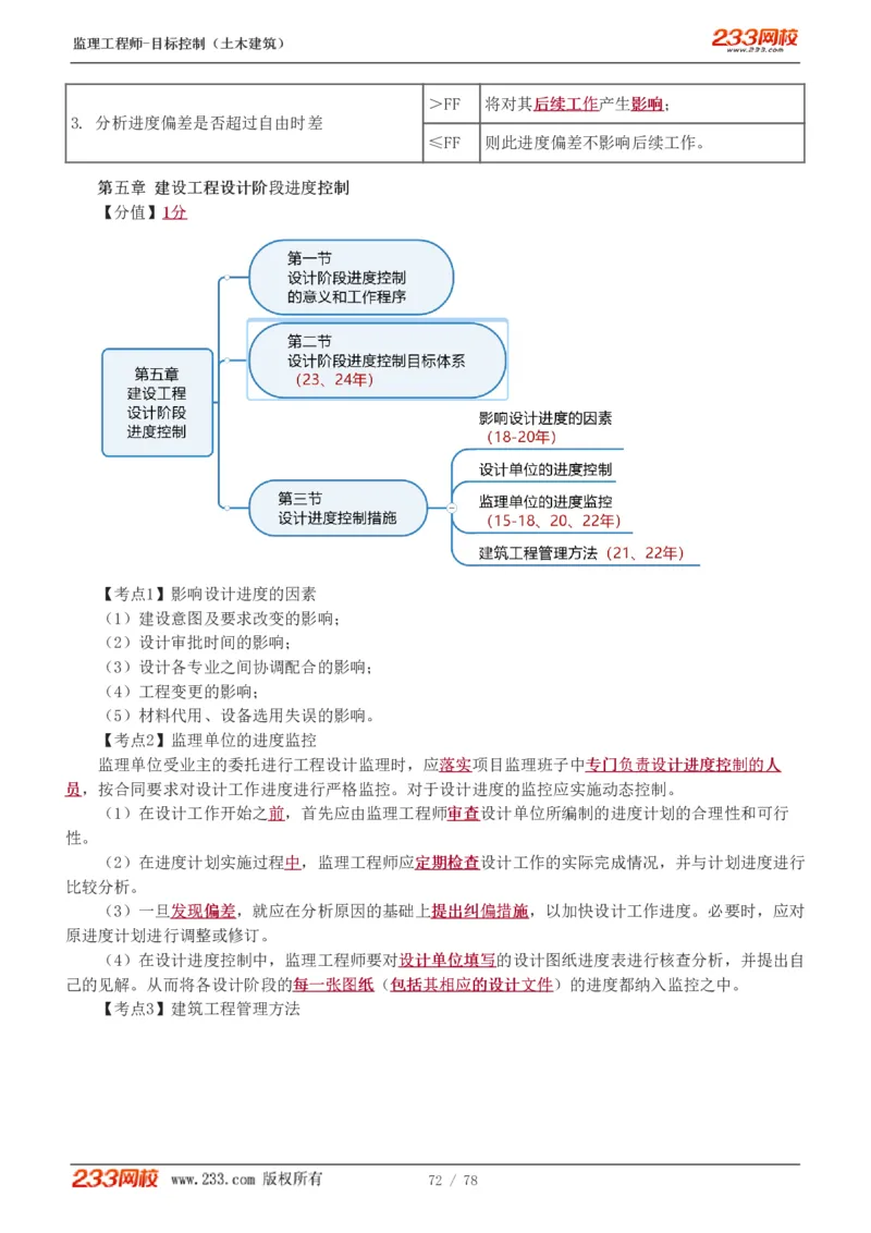 WM_Removed_直播点睛班（完）_监理工程师_2025监理工程师_2025年监理工程师-各大机构_2025年监理-土建目标_机构3-223_06.点睛班-江.凌俊