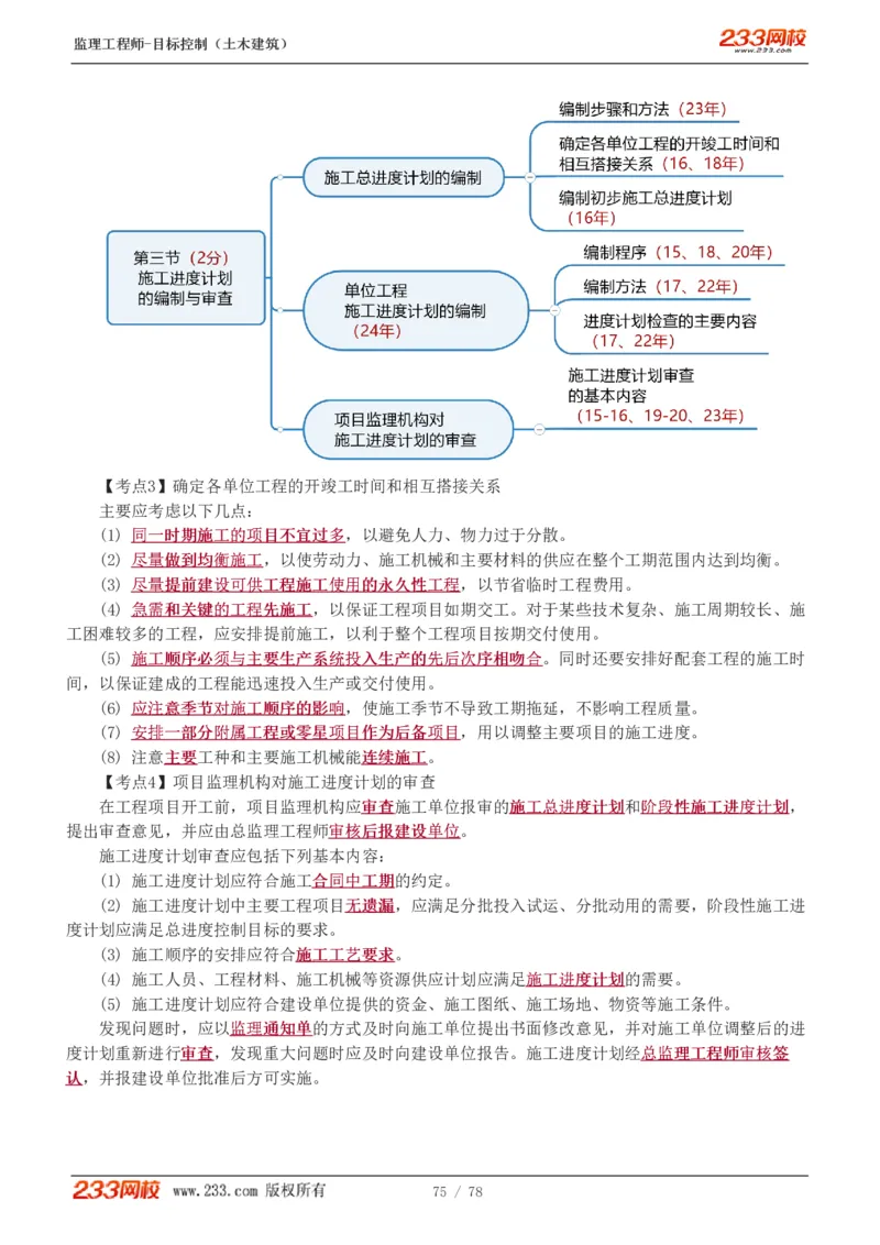 WM_Removed_直播点睛班（完）_监理工程师_2025监理工程师_2025年监理工程师-各大机构_2025年监理-土建目标_机构3-223_06.点睛班-江.凌俊