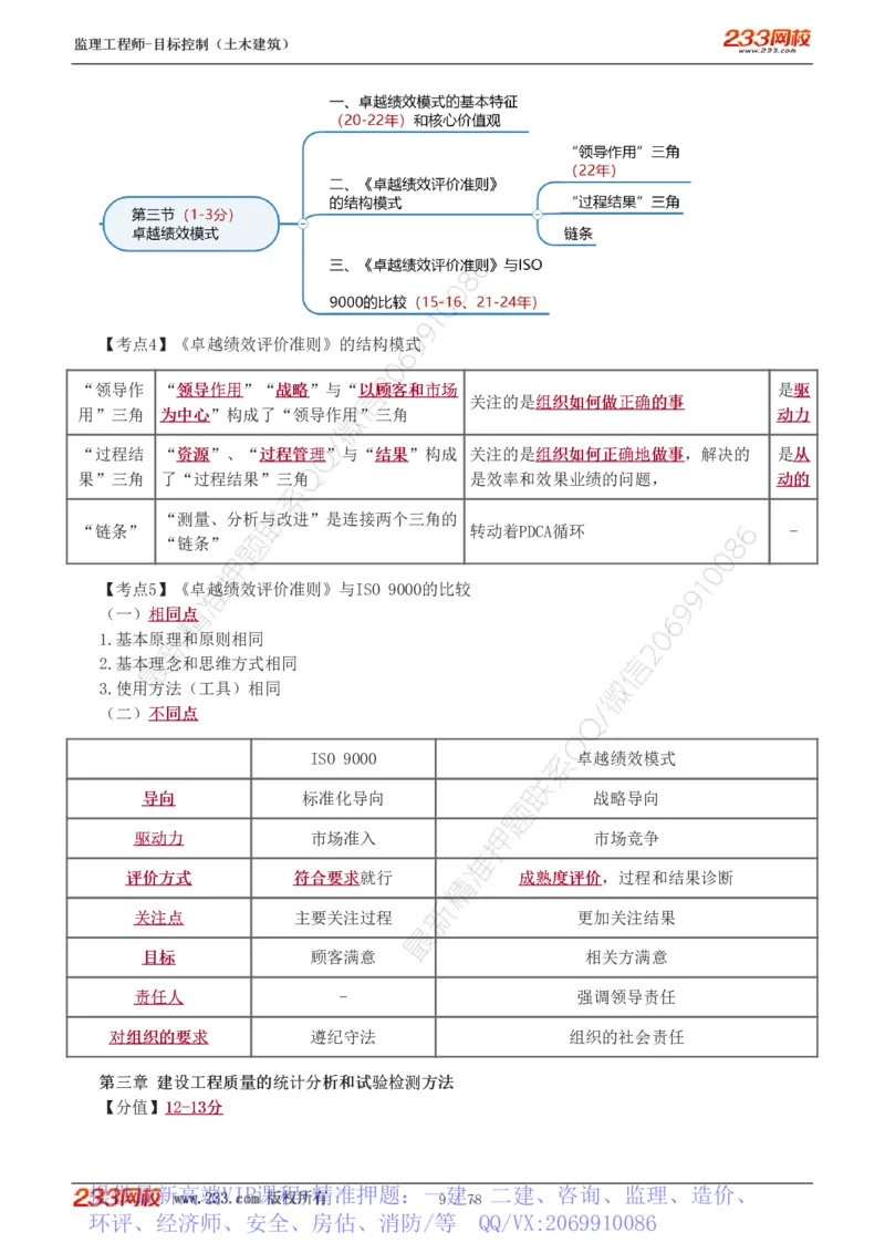 WM_Removed_直播点睛班（完）_监理工程师_2025监理工程师_2025年监理工程师-各大机构_2025年监理-土建目标_机构3-223_06.点睛班-江.凌俊