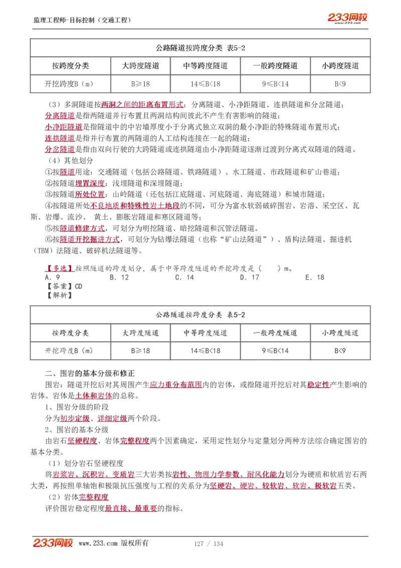 WM_Removed_1-36_监理工程师_2025监理工程师_2025年监理工程师-各大机构_2025年监理-交通目标_01.精讲班-孙.媛媛_专业篇_讲义