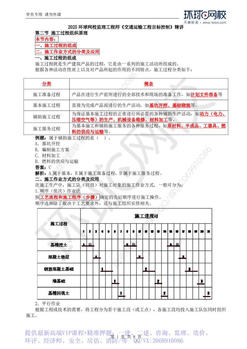 WM_61.基础知识：第三章第二至三节流水施工进度图_监理工程师_2025监理工程师_2025年监理工程师-各大机构_2025年监理-交通目标_01.精讲班-朱.娟婷_讲义