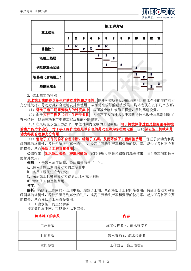 WM_61.基础知识：第三章第二至三节流水施工进度图_监理工程师_2025监理工程师_2025年监理工程师-各大机构_2025年监理-交通目标_01.精讲班-朱.娟婷_讲义