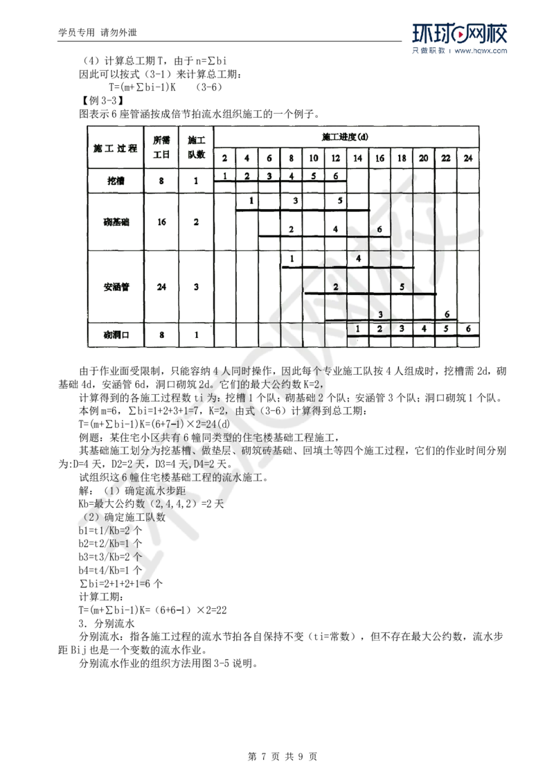 WM_61.基础知识：第三章第二至三节流水施工进度图_监理工程师_2025监理工程师_2025年监理工程师-各大机构_2025年监理-交通目标_01.精讲班-朱.娟婷_讲义