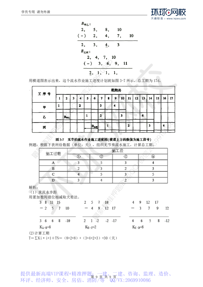 WM_61.基础知识：第三章第二至三节流水施工进度图_监理工程师_2025监理工程师_2025年监理工程师-各大机构_2025年监理-交通目标_01.精讲班-朱.娟婷_讲义