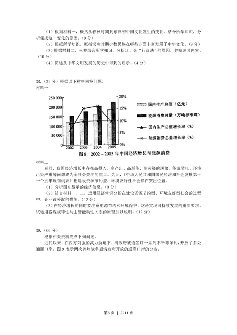 2006年山东高考文综真题及答案_历史高考真题试卷_旧1990-2007&middot;高考历史真题_1990-2007&middot;高考历史真题&middot;PDF_2001-2007年各地文综历年真题_山东