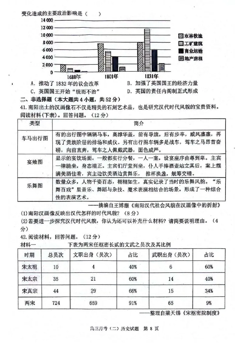 历史_2024-2025高三（6-6月题库）_2024年11月试卷_1105陕西省西安市2024-2025学年高三上学期11月联考一模（高新第一中学、安康市高新中学、宝鸡中学）