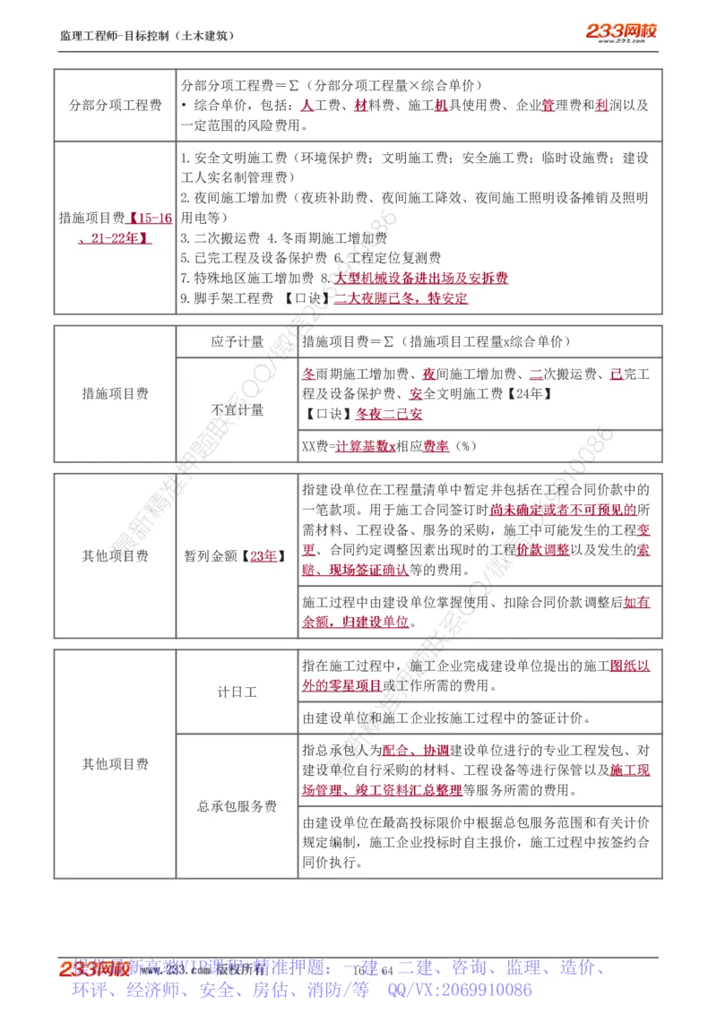 WM_Removed_1-20_监理工程师_2025监理工程师_2025年监理工程师-各大机构_2025年监理-土建目标_机构3-223_01.精讲班-江.凌俊_投资目标_讲义