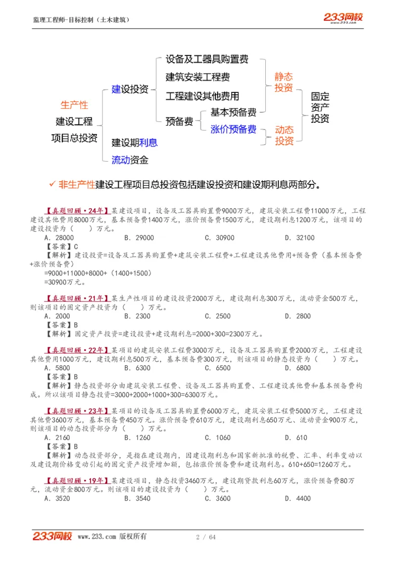 WM_Removed_1-20_监理工程师_2025监理工程师_2025年监理工程师-各大机构_2025年监理-土建目标_机构3-223_01.精讲班-江.凌俊_投资目标_讲义