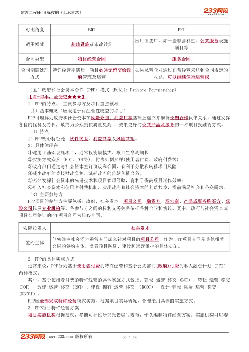 WM_Removed_1-20_监理工程师_2025监理工程师_2025年监理工程师-各大机构_2025年监理-土建目标_机构3-223_01.精讲班-江.凌俊_投资目标_讲义