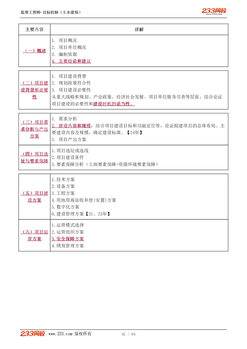WM_Removed_1-20_监理工程师_2025监理工程师_2025年监理工程师-各大机构_2025年监理-土建目标_机构3-223_01.精讲班-江.凌俊_投资目标_讲义