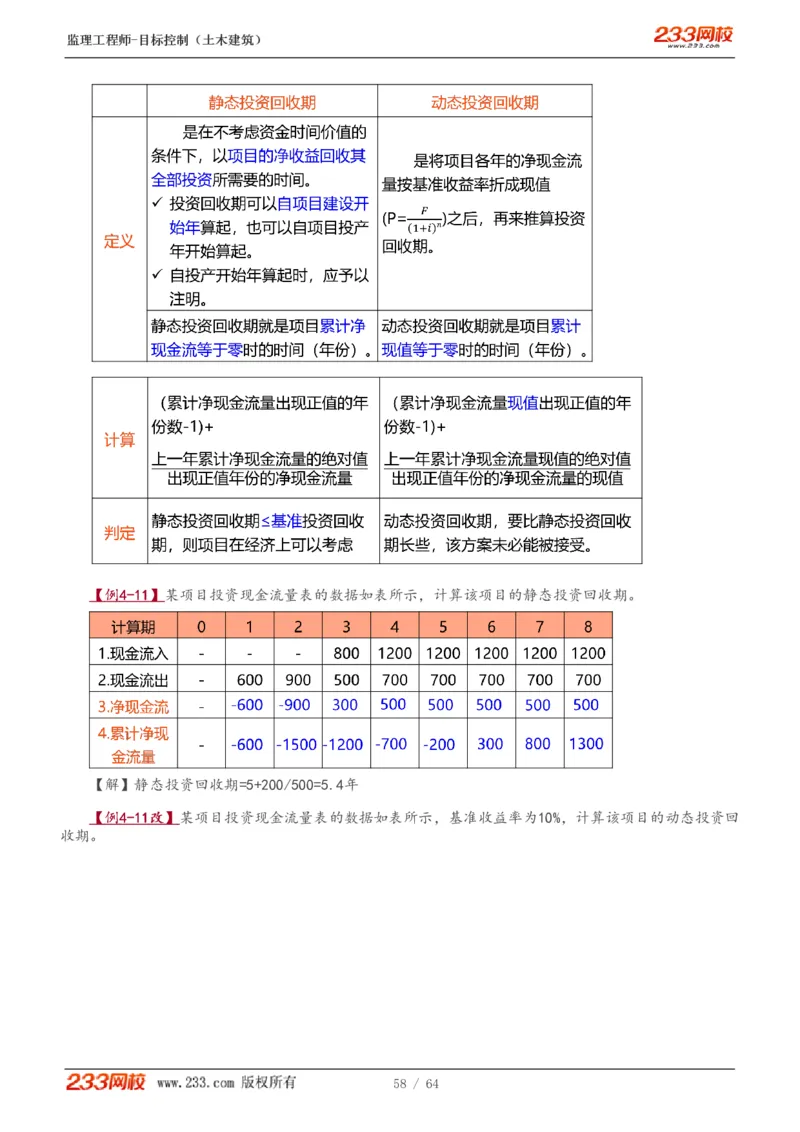 WM_Removed_1-20_监理工程师_2025监理工程师_2025年监理工程师-各大机构_2025年监理-土建目标_机构3-223_01.精讲班-江.凌俊_投资目标_讲义
