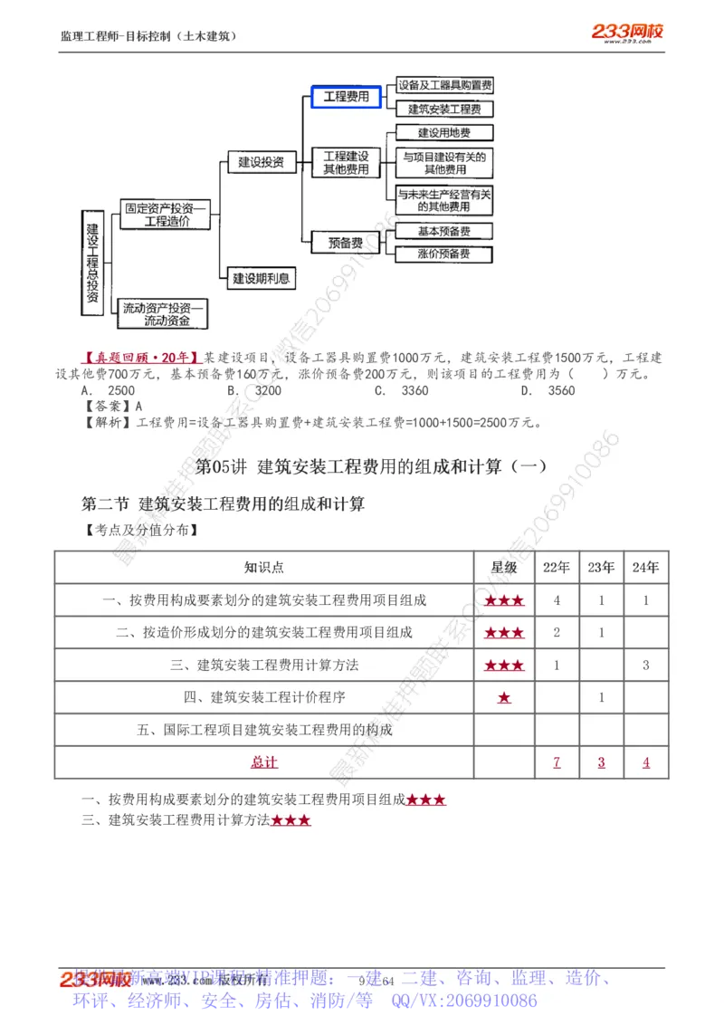 WM_Removed_1-20_监理工程师_2025监理工程师_2025年监理工程师-各大机构_2025年监理-土建目标_机构3-223_01.精讲班-江.凌俊_投资目标_讲义