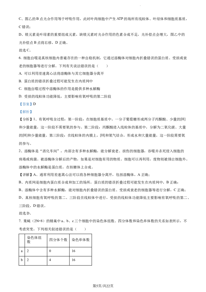精品解析：福建省莆田市一中2023-2024学年高三上学期期中生物试题（解析版）(1)_2023年11月_0211月合集_2024届福建省莆田市一中高三上学期期中考试