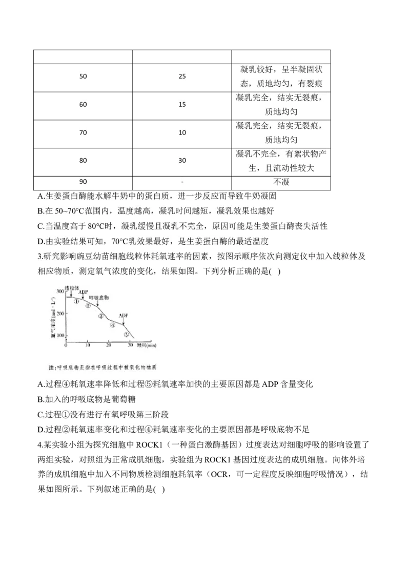 专题3细胞代谢（选择题）&mdash;&mdash;高考生物学模块分练新高考版（含解析）_2024-2025高三（6-6月题库）_2026年1月高三