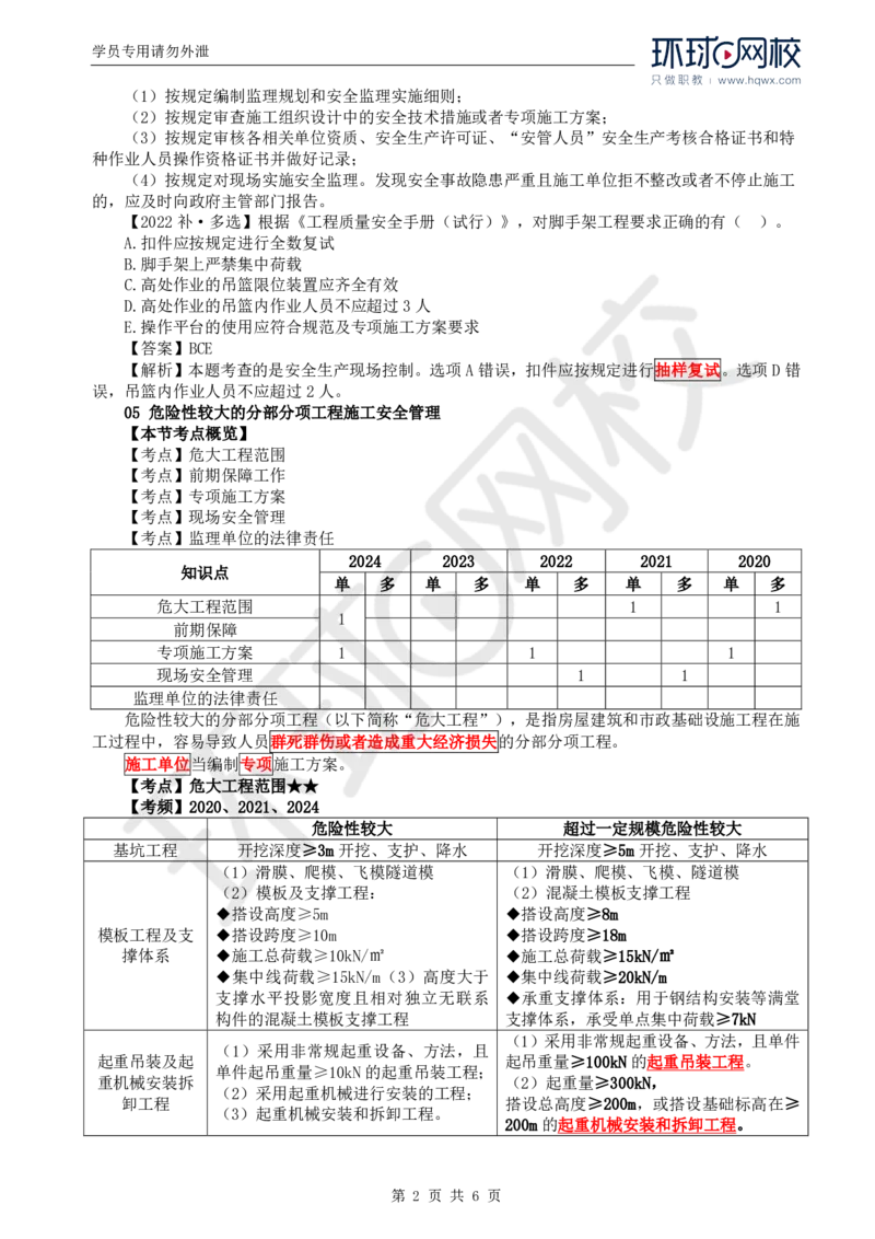 WM_36.质量：第五章第四节至第五节危险性较大的分部分项工程施工安全管理_监理工程师_2025监理工程师_2025年监理工程师-各大机构_2025年监理-土建目标_机构1-HQ_01.HQ精讲班-李.娜_讲义