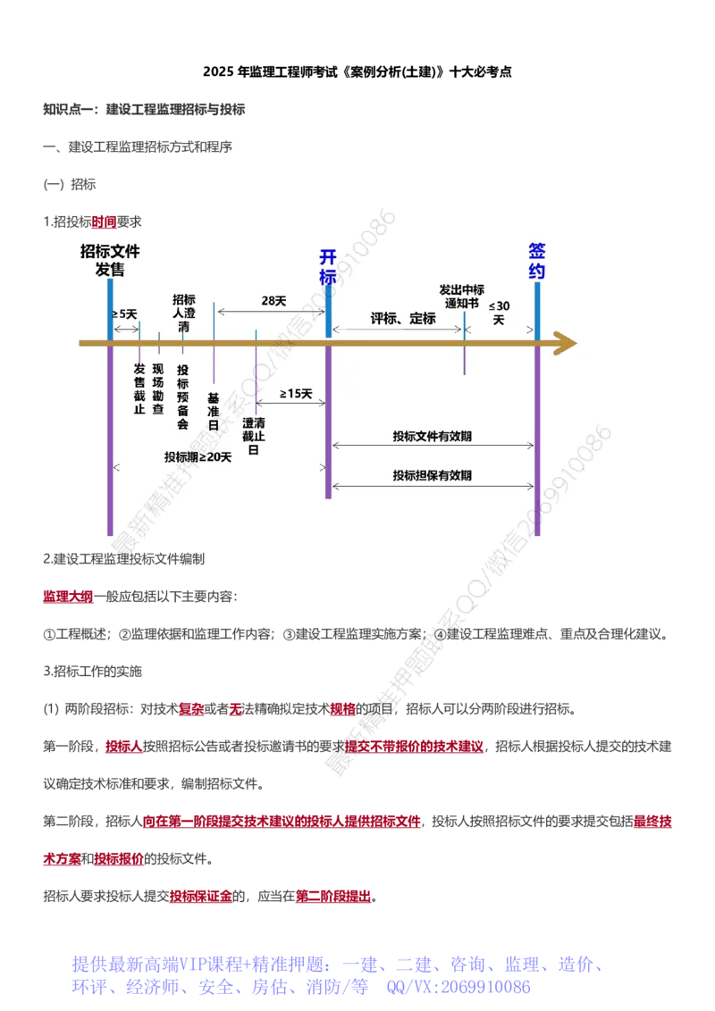 WM_2025年监理-土建案例-十大必考点_监理工程师_2025监理工程师_2025年监理工程师-各大机构_2025年监理-土建案例_机构3-223_08.考前十页纸