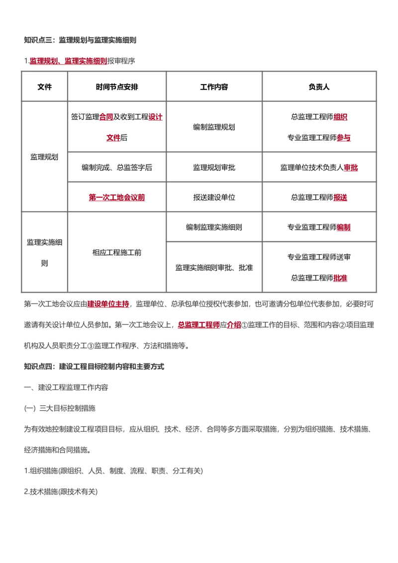WM_2025年监理-土建案例-十大必考点_监理工程师_2025监理工程师_2025年监理工程师-各大机构_2025年监理-土建案例_机构3-223_08.考前十页纸