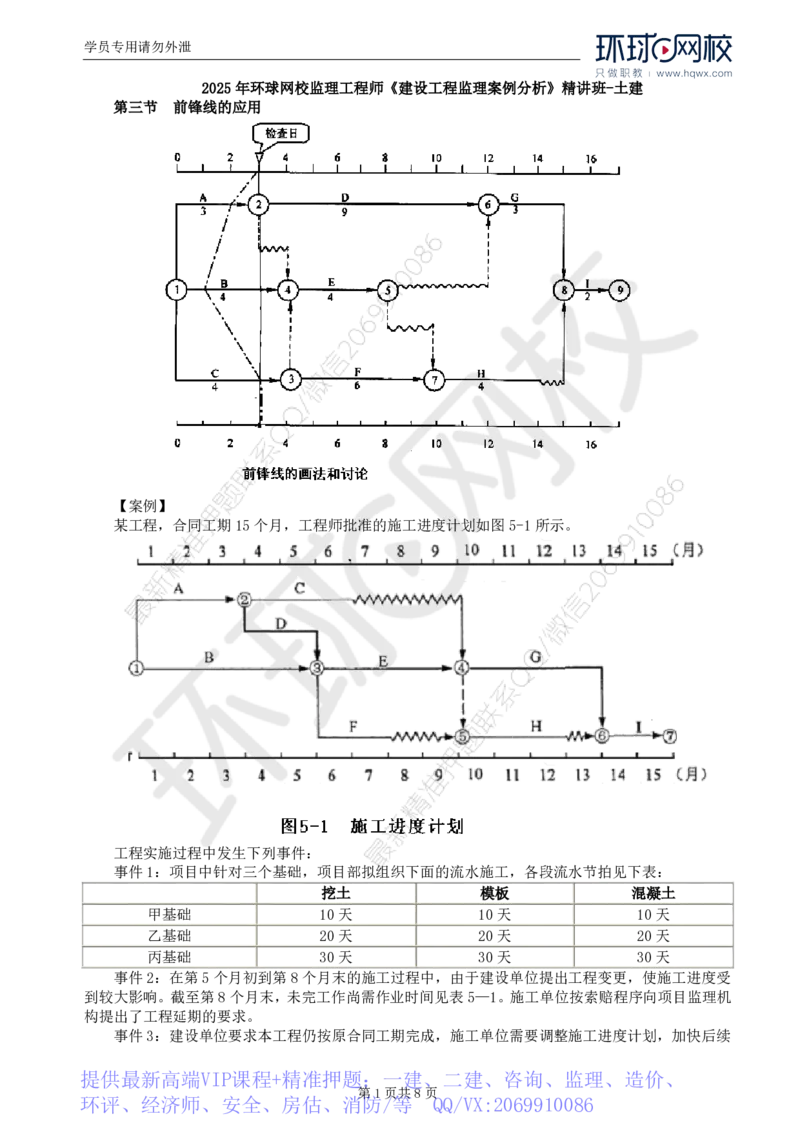 WM_31.基本知识点三十工程延期时间确定(三)_监理工程师_2025监理工程师_2025年监理工程师-各大机构_2025年监理-土建案例_机构1-HQ_01.精讲班-王.双赠_讲义