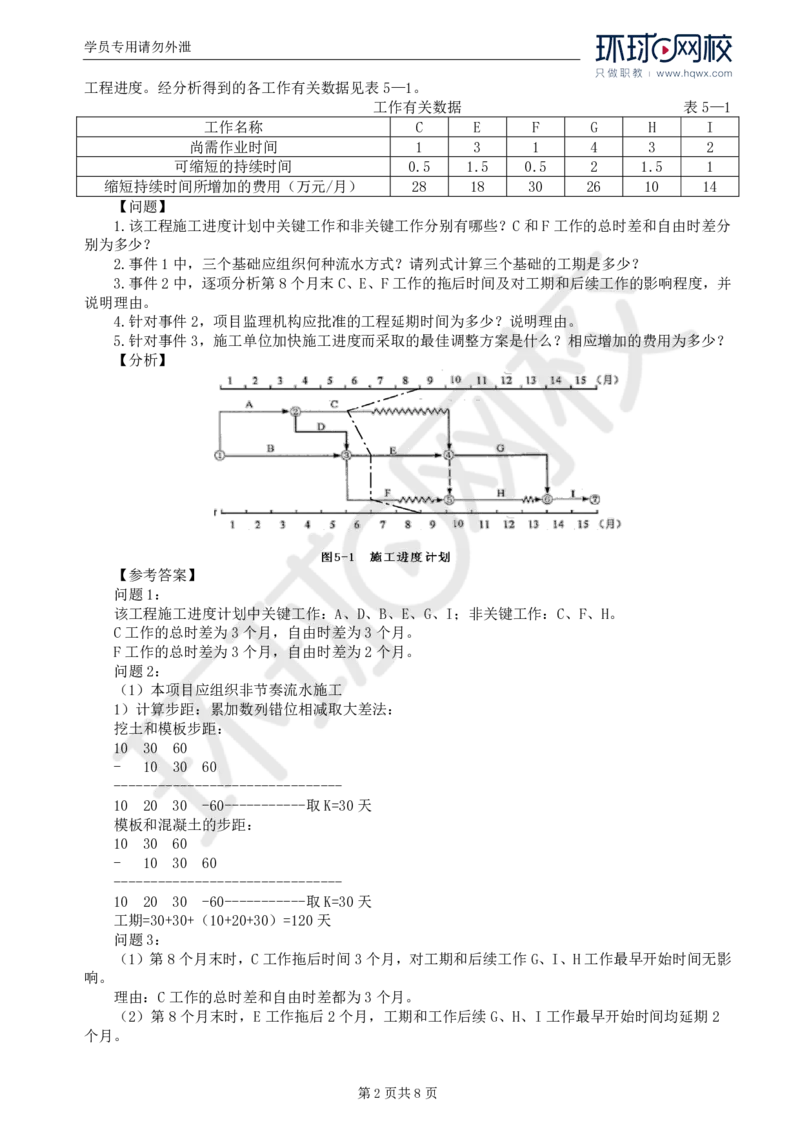 WM_31.基本知识点三十工程延期时间确定(三)_监理工程师_2025监理工程师_2025年监理工程师-各大机构_2025年监理-土建案例_机构1-HQ_01.精讲班-王.双赠_讲义