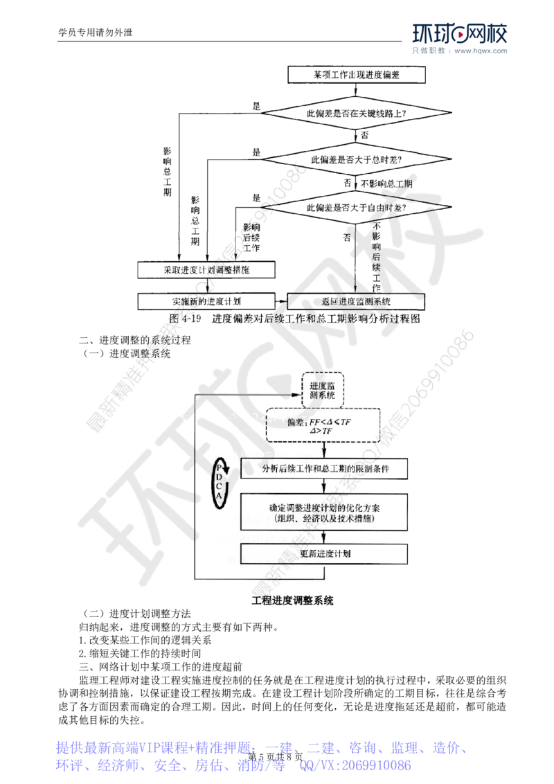 WM_31.基本知识点三十工程延期时间确定(三)_监理工程师_2025监理工程师_2025年监理工程师-各大机构_2025年监理-土建案例_机构1-HQ_01.精讲班-王.双赠_讲义