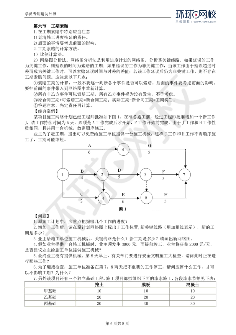 WM_31.基本知识点三十工程延期时间确定(三)_监理工程师_2025监理工程师_2025年监理工程师-各大机构_2025年监理-土建案例_机构1-HQ_01.精讲班-王.双赠_讲义