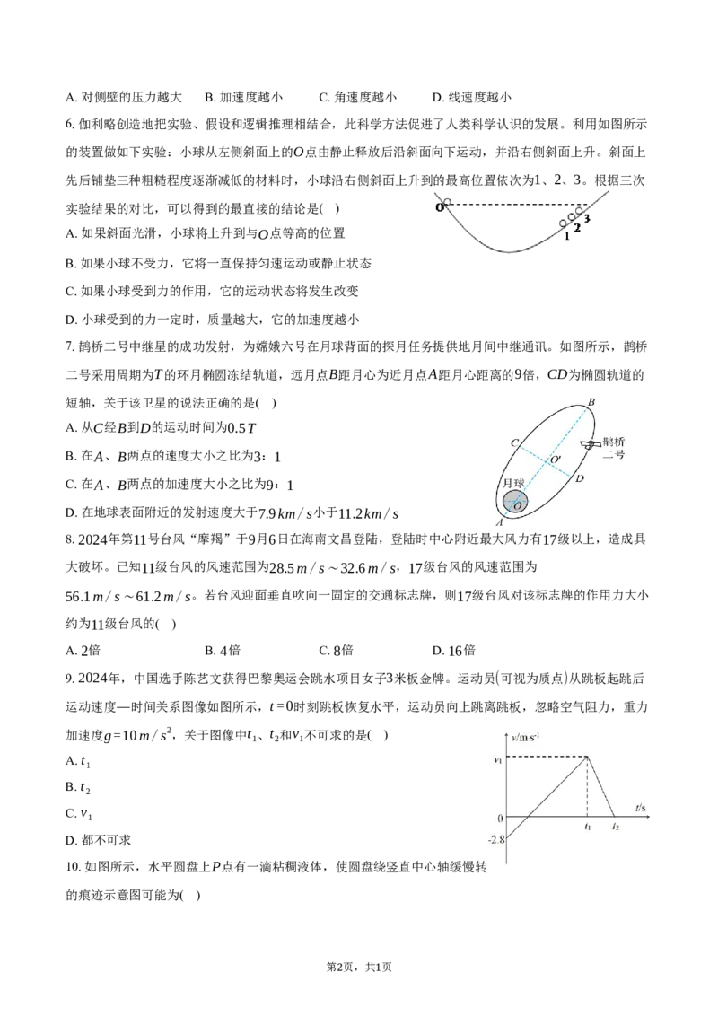 江苏省无锡市2024-2025学年高三上学期期中教学质量调研测试物理试卷（含答案）_2024-2025高三（6-6月题库）_2024年11月试卷_1110江苏省无锡市2024-2025学年高三上学期期中教学质量调研测