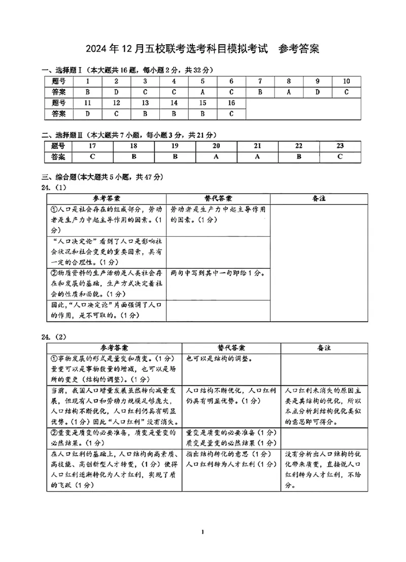 政治答案_2024-2025高三（6-6月题库）_2024年12月试卷_12252025届浙江省五校联盟高三12月首考模拟（杭二、温中、金一中、绍一中、衢二中）（全科）