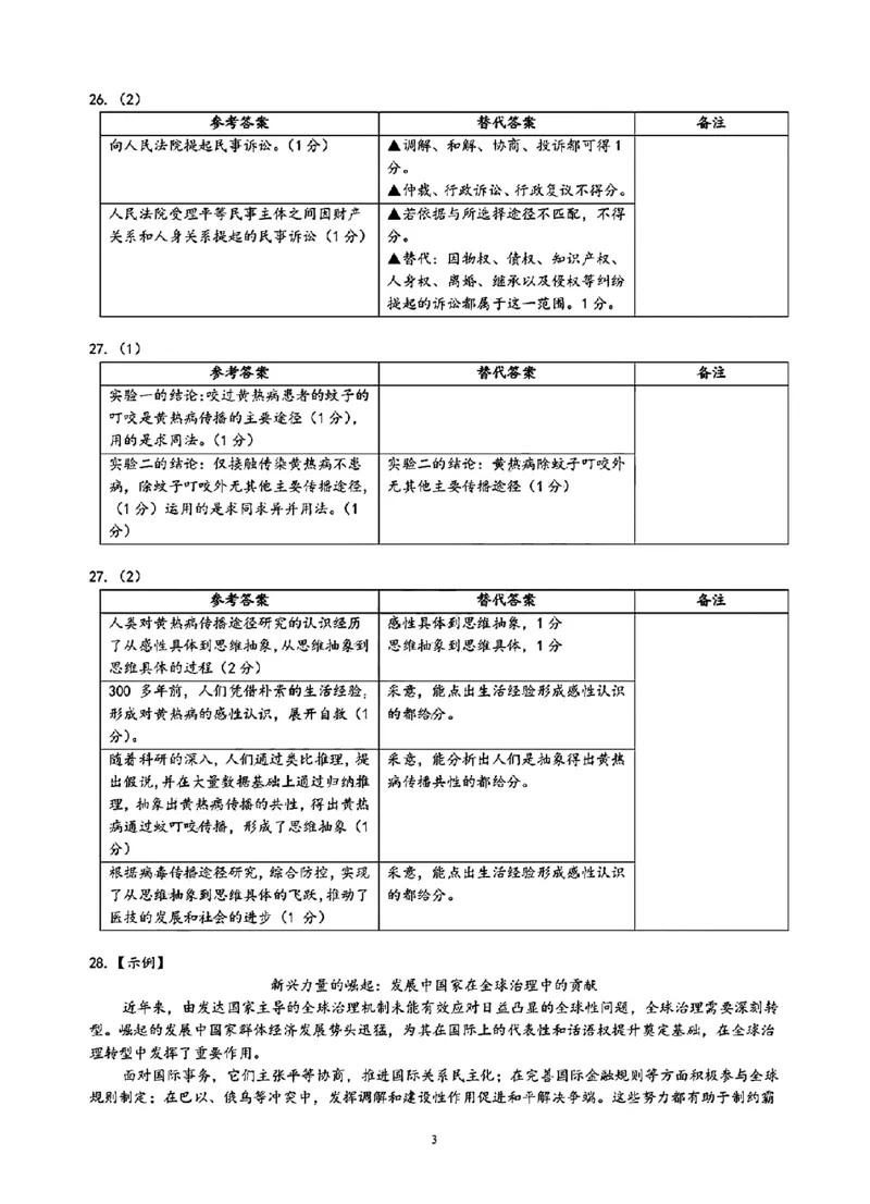 政治答案_2024-2025高三（6-6月题库）_2024年12月试卷_12252025届浙江省五校联盟高三12月首考模拟（杭二、温中、金一中、绍一中、衢二中）（全科）
