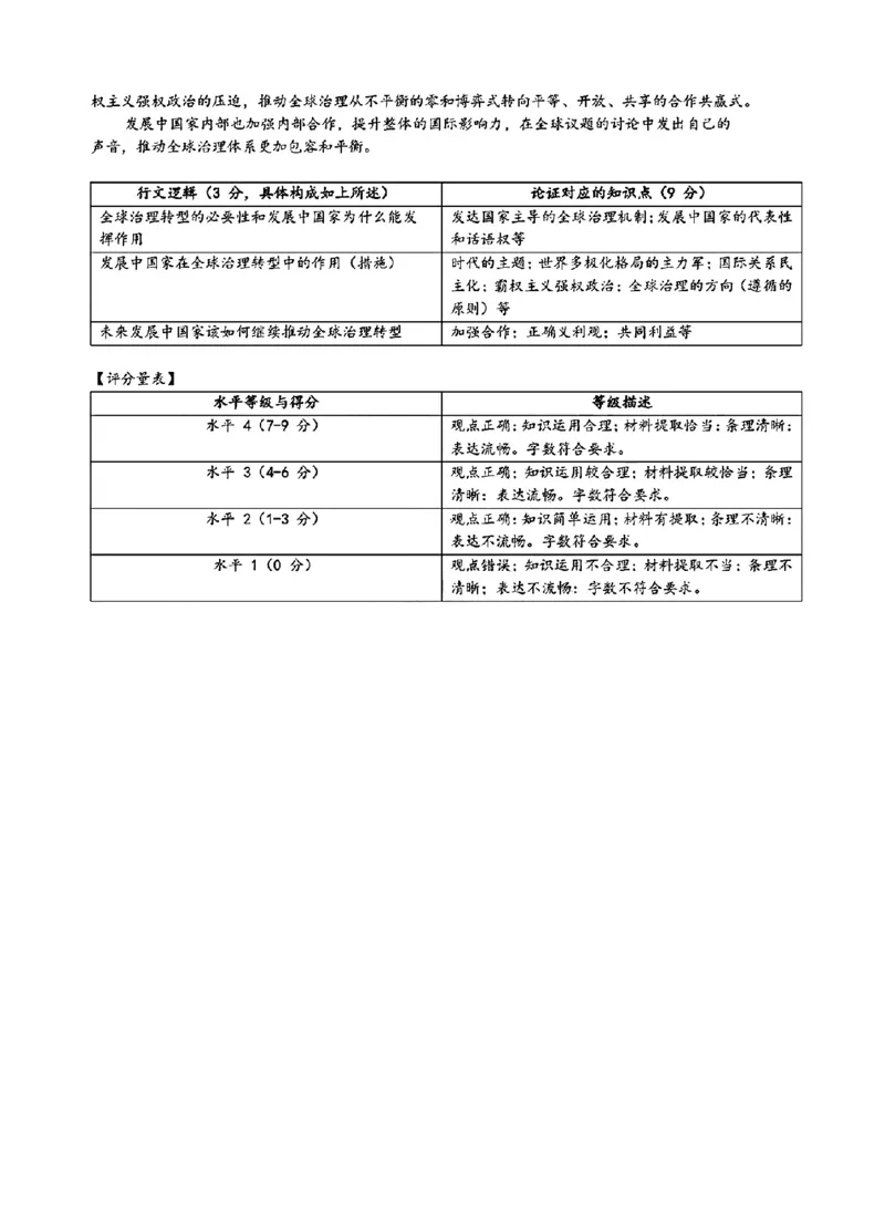 政治答案_2024-2025高三（6-6月题库）_2024年12月试卷_12252025届浙江省五校联盟高三12月首考模拟（杭二、温中、金一中、绍一中、衢二中）（全科）