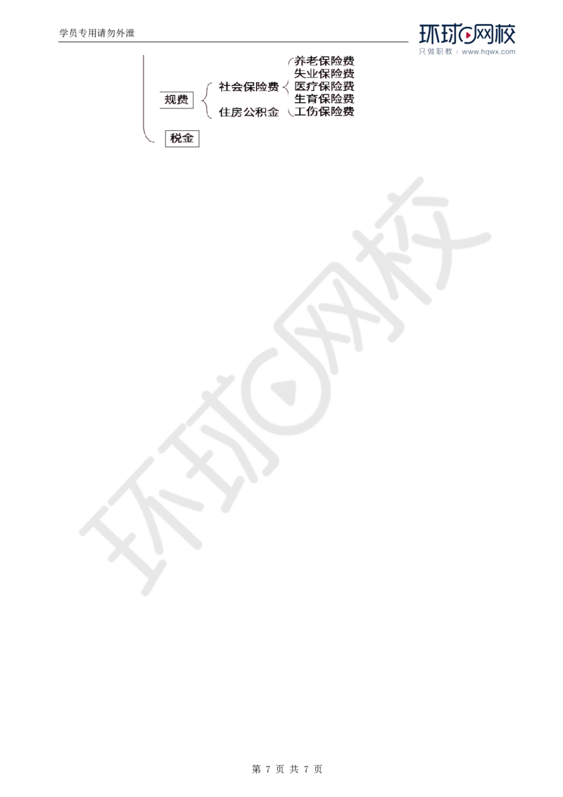 WM_44.投资：第二章第二节建筑安装工程费用的组成和计算（二）_监理工程师_2025监理工程师_2025年监理工程师-各大机构_2025年监理-土建目标_机构1-HQ_01.HQ精讲班-李.娜_讲义