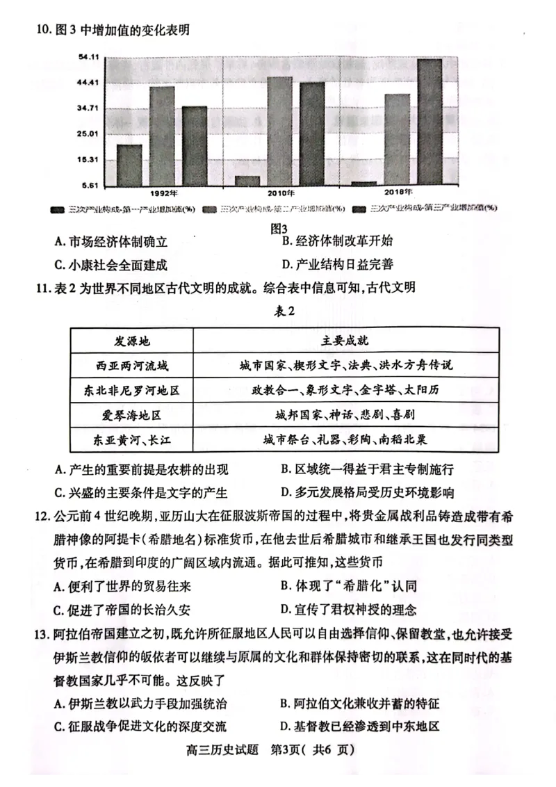 江苏省连云港市2023-2024学年高三上学期期中考试历史(1)_2023年11月_01每日更新_22号_2024届江苏省连云港市高三上学期期中考试