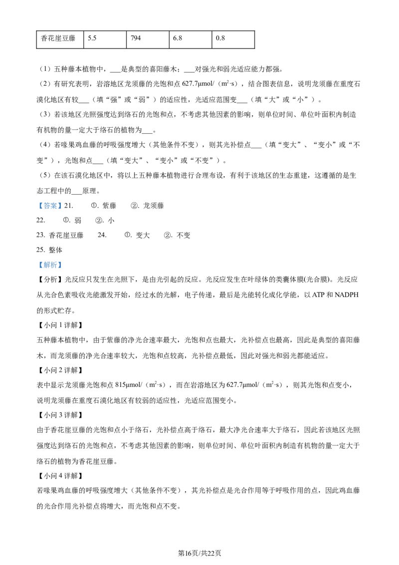 精品解析：黑龙江省哈尔滨市三中2023&mdash;2024学年高三下学期第一次模拟考试生物试题（解析版）_2024年3月_013月合集_2024届黑龙江省哈尔滨市第三中学校高三下学期第一次模拟考试