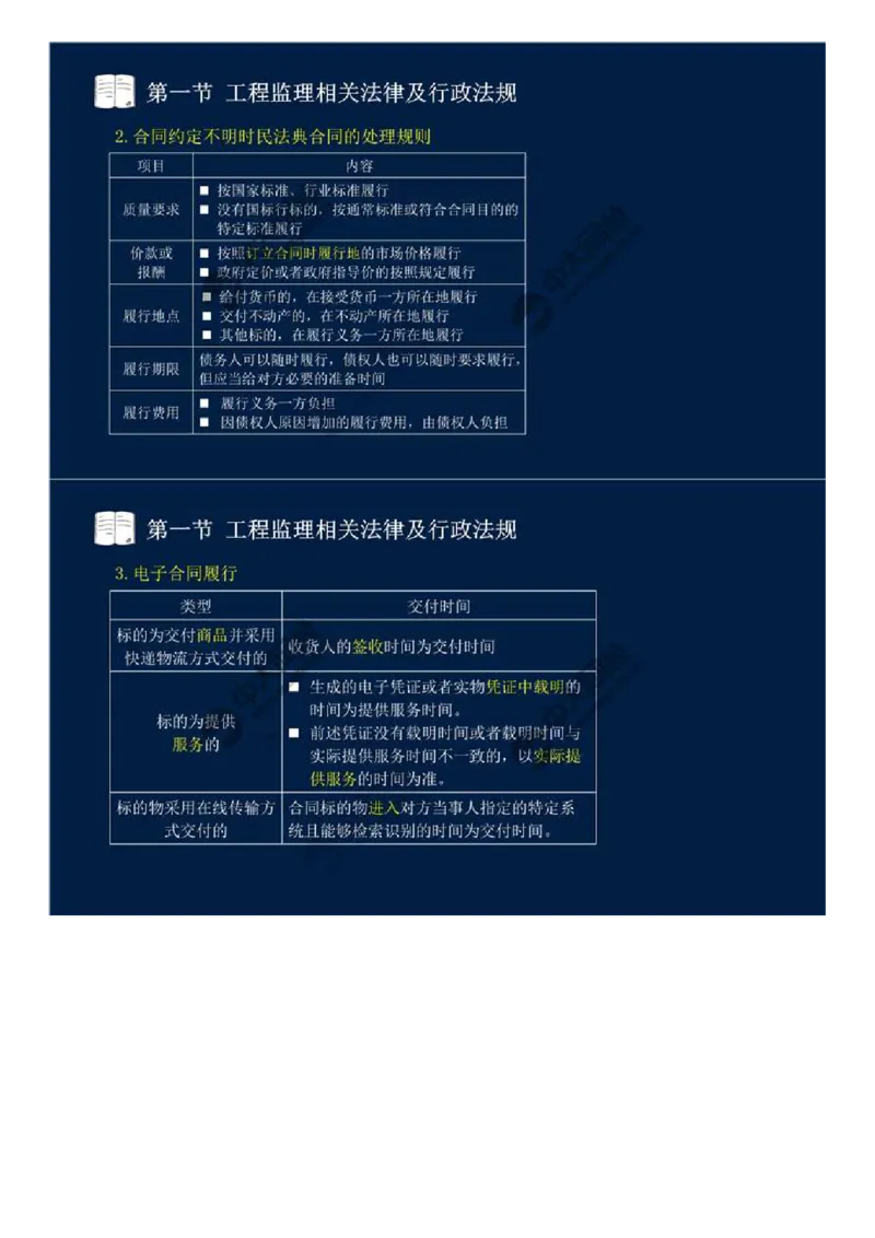 WM_12.第三章-第一节-工程监理相关法律及行政法规（五）.mp4_监理工程师_2025监理工程师_2025年监理工程师-各大机构_2025年监理-概论_机构4-ZD_01.精讲班-王.竹梅_讲义