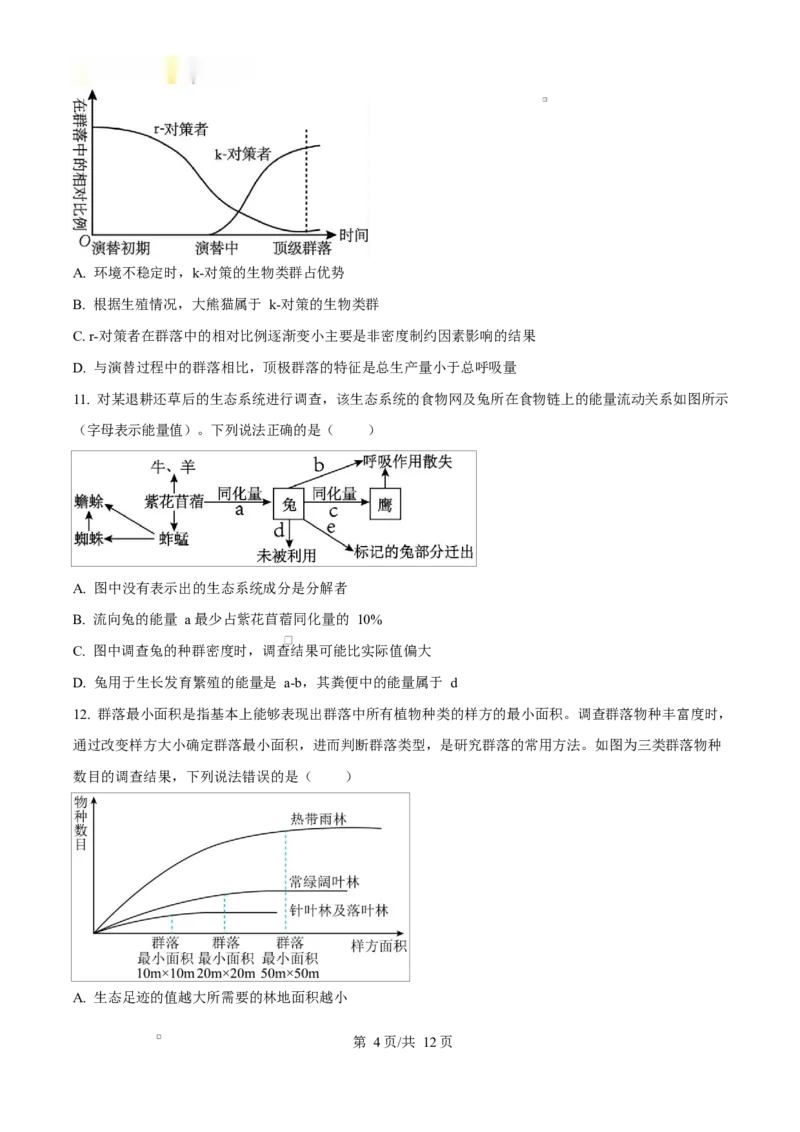 山东省临沂市2024-2025学年高二上学期1月期末生物试题Word版无答案_2024-2025高二（7-7月题库）_2025年03月试卷_0318山东省临沂市2024-2025学年高二上学期1月期末考试