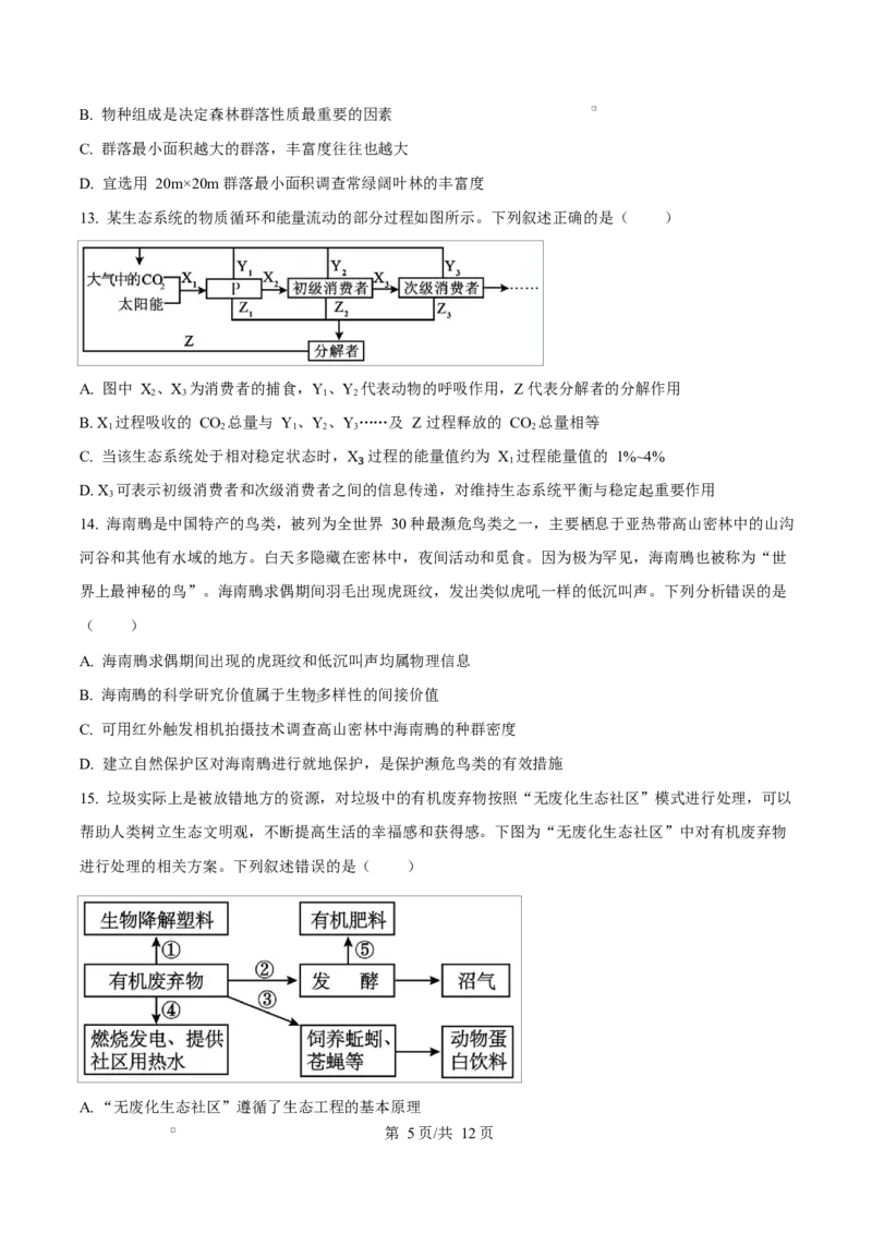 山东省临沂市2024-2025学年高二上学期1月期末生物试题Word版无答案_2024-2025高二（7-7月题库）_2025年03月试卷_0318山东省临沂市2024-2025学年高二上学期1月期末考试