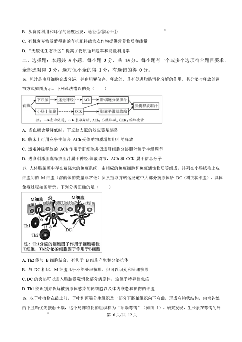 山东省临沂市2024-2025学年高二上学期1月期末生物试题Word版无答案_2024-2025高二（7-7月题库）_2025年03月试卷_0318山东省临沂市2024-2025学年高二上学期1月期末考试