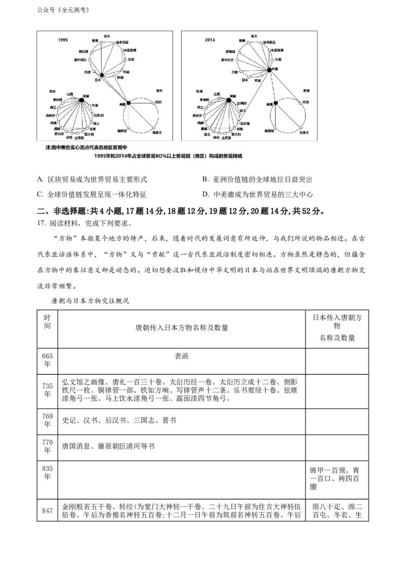 精品解析：2024届江苏省南京市高三下学期调研测试（一模）历史试卷（原卷版）_2024年3月_013月合集_2024届江苏省盐城市、南京市高三第一次模拟考试