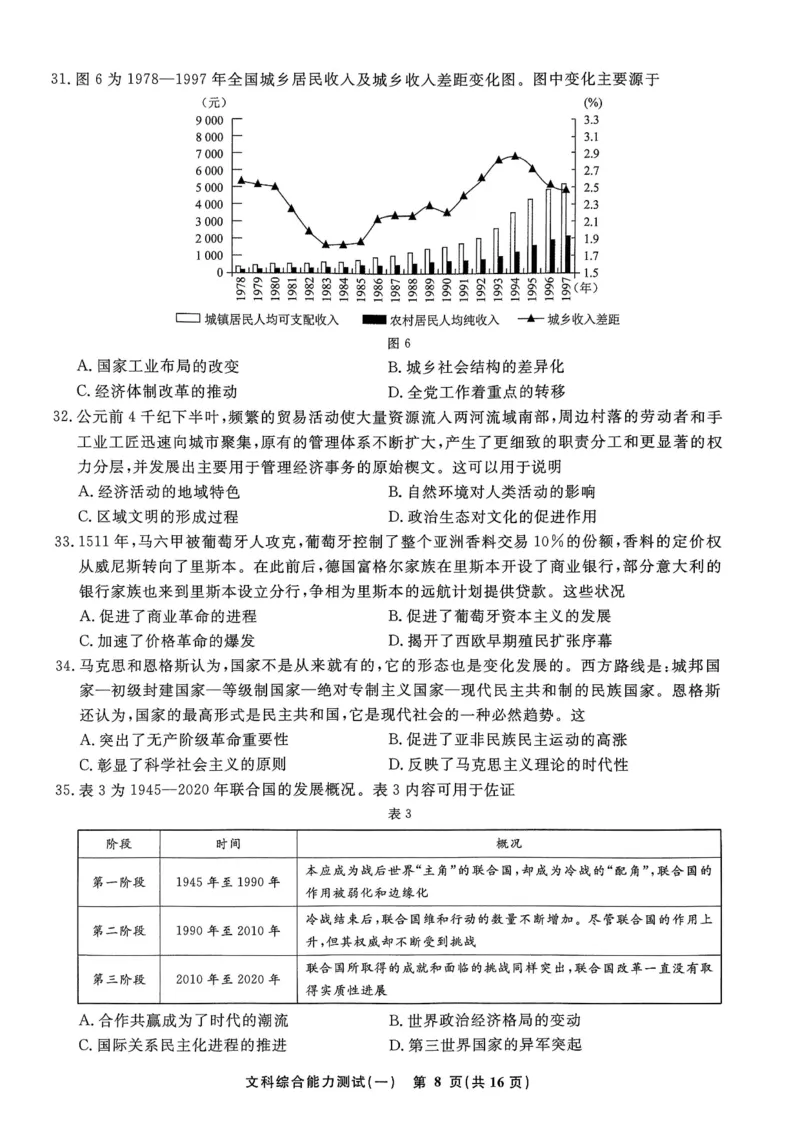 衡水名师卷&middot;2023-2024高考模拟压轴卷(一)文综含解析(1)_2024年5月_025月合集_2024届衡水名师卷&middot;高考模拟压轴卷（一）