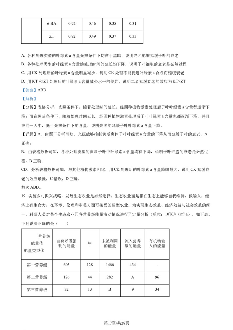 精品解析：2024届山东省泰安市高三一模生物试题（解析版）_2024年3月_013月合集_2024届山东省泰安市高三一模_2024届山东省泰安市高三下学期一模生物试题