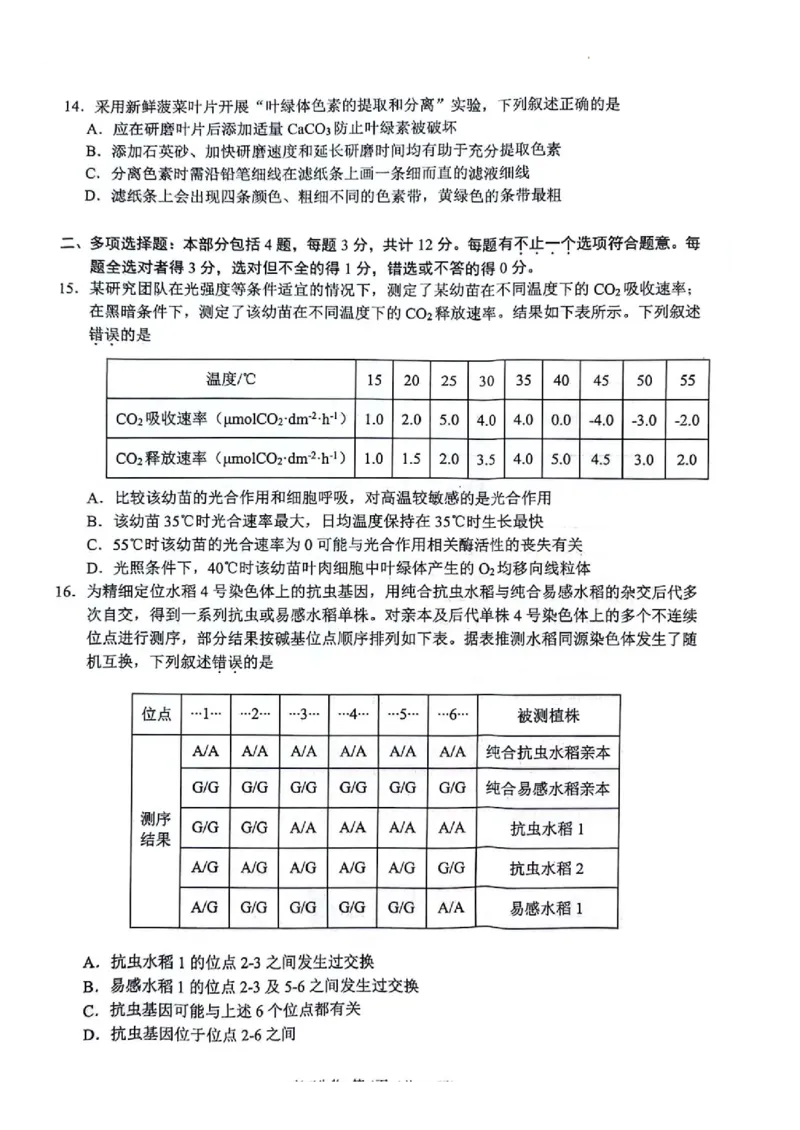 生物(1)_2023年11月_0211月合集_2024届江苏省扬州市高三上学期11月期中检测_江苏省扬州市2024届高三上学期11月期中检测生物