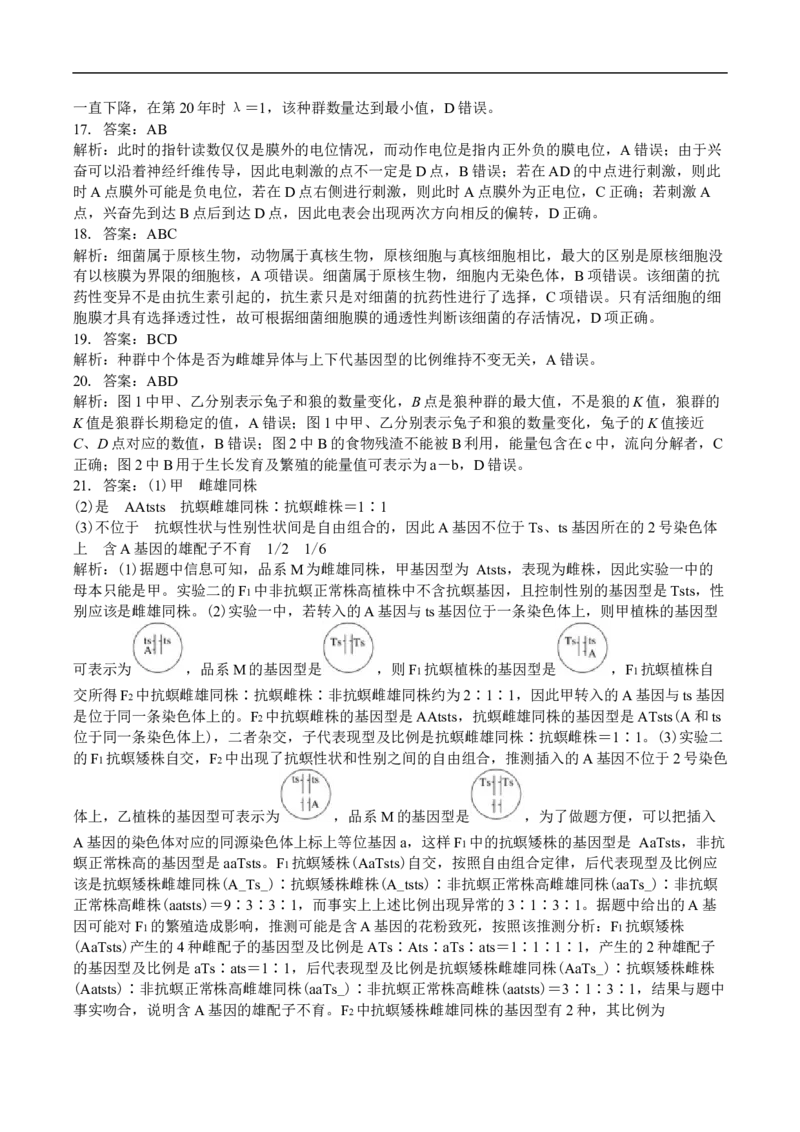 吉林省白城市第一中学2025届高三上学期1月期末考试生物试卷（含解析）_2024-2025高三（6-6月题库）_2025年01月试卷_0107吉林省白城市第一中学2025届高三上学期1月期末考试