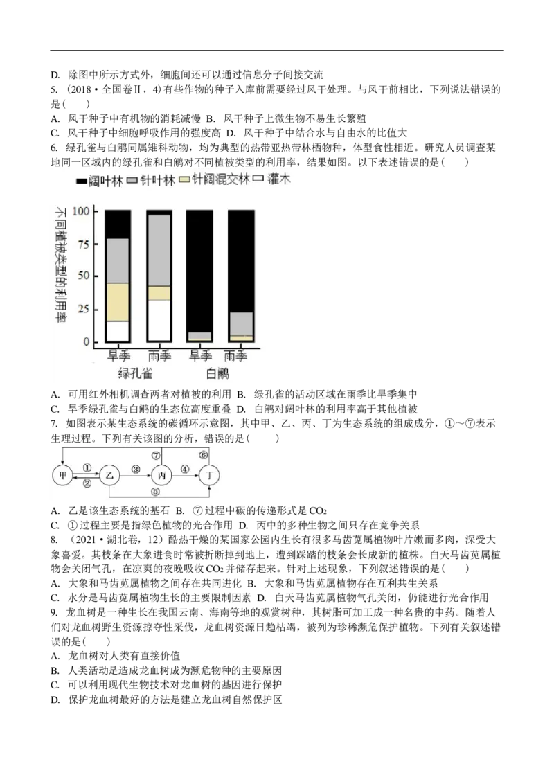 吉林省白城市第一中学2025届高三上学期1月期末考试生物试卷（含解析）_2024-2025高三（6-6月题库）_2025年01月试卷_0107吉林省白城市第一中学2025届高三上学期1月期末考试