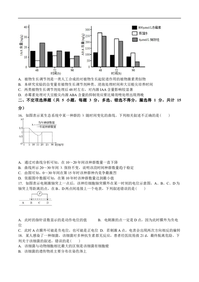 吉林省白城市第一中学2025届高三上学期1月期末考试生物试卷（含解析）_2024-2025高三（6-6月题库）_2025年01月试卷_0107吉林省白城市第一中学2025届高三上学期1月期末考试