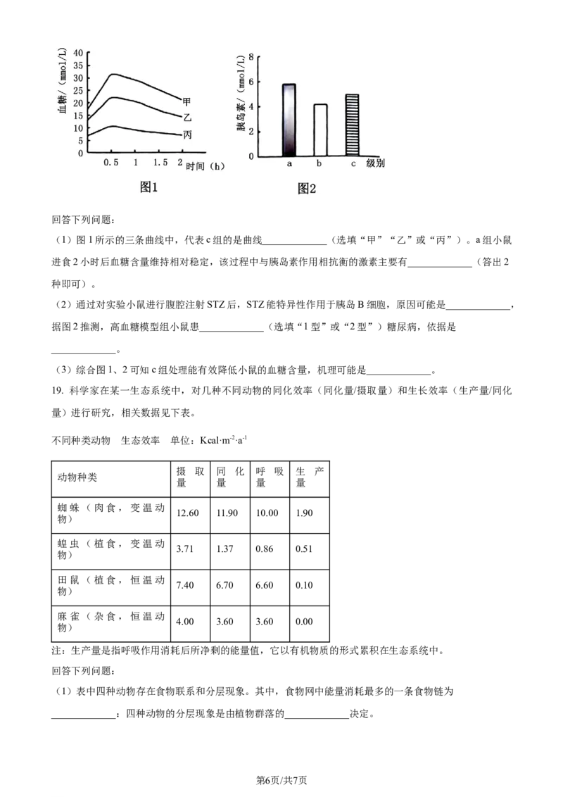 精品解析：2024届贵州省高三二模生物试题（原卷版）_2024年4月_01按日期_14号_2024届贵州省高三年级4月适应性考试_贵州省2024年高三年级4月适应性考试生物