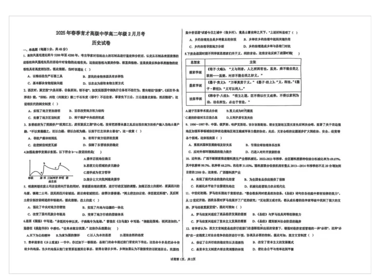 湖北省黄冈市黄梅县育才高级中学2024-2025学年高二下学期2月月考历史试卷（图片版，无答案）_2024-2025高二（7-7月题库）_2025年03月试卷