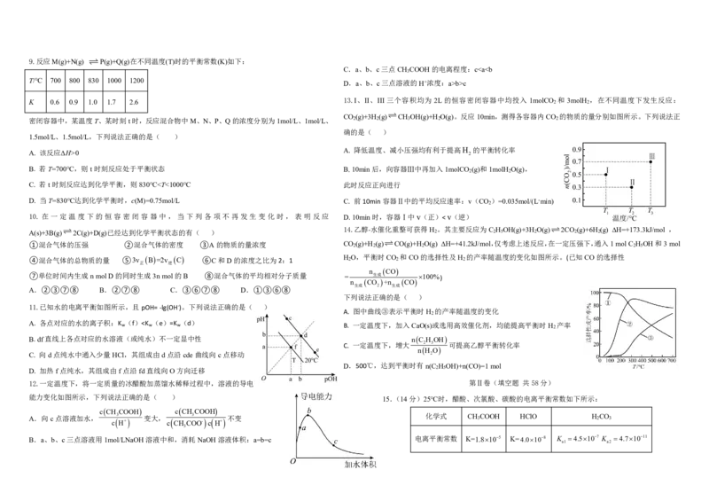 江西省赣州市十三校2025-2026学年高二上学期期中联考化学试卷（图片版，含解析）_2024-2025高二（7-7月题库）_2026年1月高二_260105江西省赣州市十三校2025-2026学年高二上学期期中联考试题
